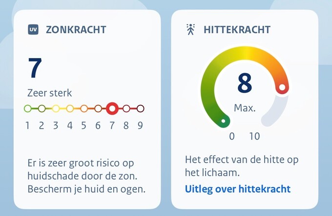 Zonkracht en hittekracht in De Bilt voor zondag, in de KNMI-app