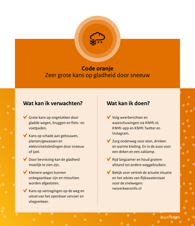 wat kun je doen adviezen bij hitte