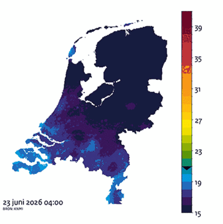 Temperatuurverloop in Nederland