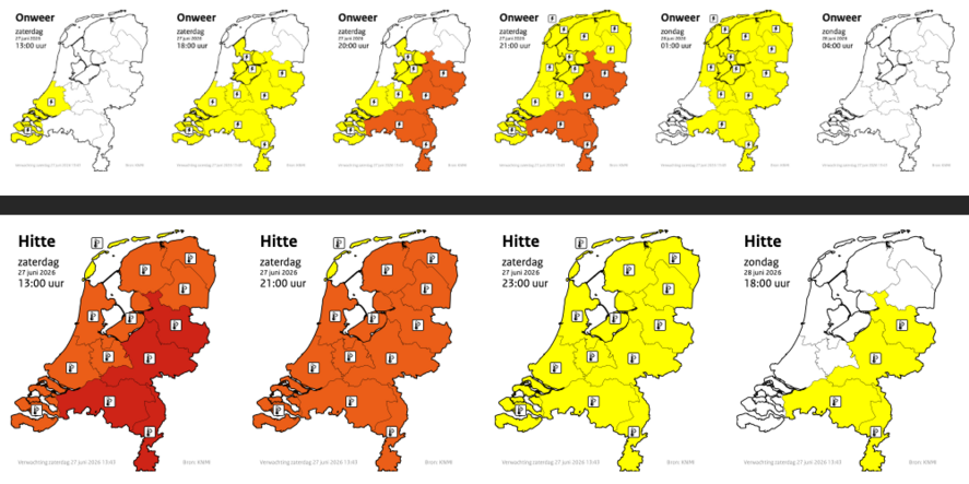 KNMI waarschuwingen voor hitte en onweer