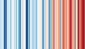 klimaatstreepjescode 1901-2021