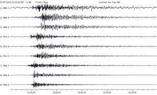 Registratie door het KNMI van de aardbeving op 22 oktober bij Castricum (bron: KNMI)