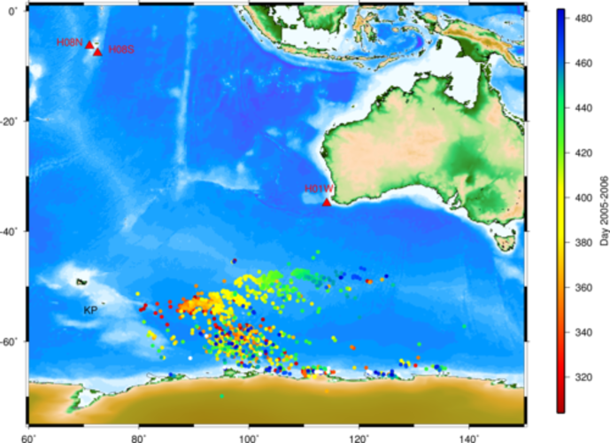 Locaties van hydro-akoestiek arrays in de Indische Oceaan. Gekleurde cirkels zijn locaties van hydro-akoestische events in zomer van 2005. Bron: KNMI