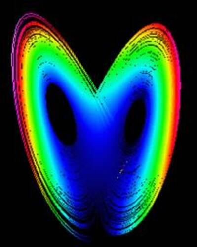 De lorenz-attractor, een figuur uit de chaostheorie, lijkt op een vlinder