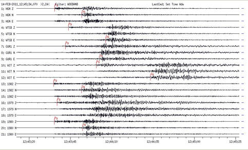 Seismogrammen van verschillende Nederlandse seismische meetstations. (Bron: KNMI)
