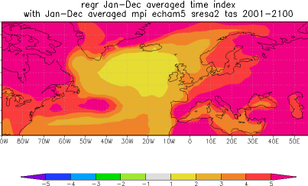 Verwachte opwarming in graden per eeuw in de 21e eeuw (MPI model/ KNMI Climate Explorer)