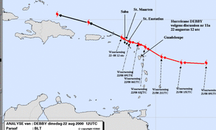 Analyse van orkaan Debby, die op 22 augustus 2000 over de Nederlandse Antillen trok