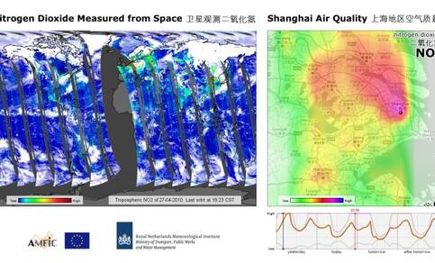 Luchtkwaliteitssituatie in Shanghai (Bron: KNMI)
