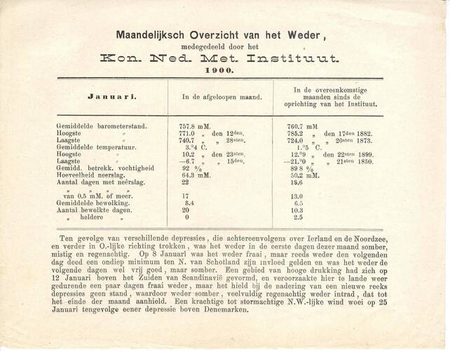 Het Maandelijks overzicht van het weer in Nederland verscheen al in 1900 in druk. In 1904 begon de officiële uitgave die nu op internet is te vinden (Bron: KNMI)  