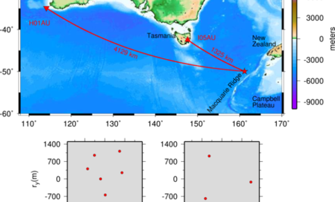 De met infrageluid gemeten aardbeving (rode ster) ten zuiden van Nieuw-Zeeland. H01AU is een array van drie hydrofoons in de oceaan op een diepte van 1 km. I05AU is een infrageluid array aan het aardoppervlak. Bron: KNMI