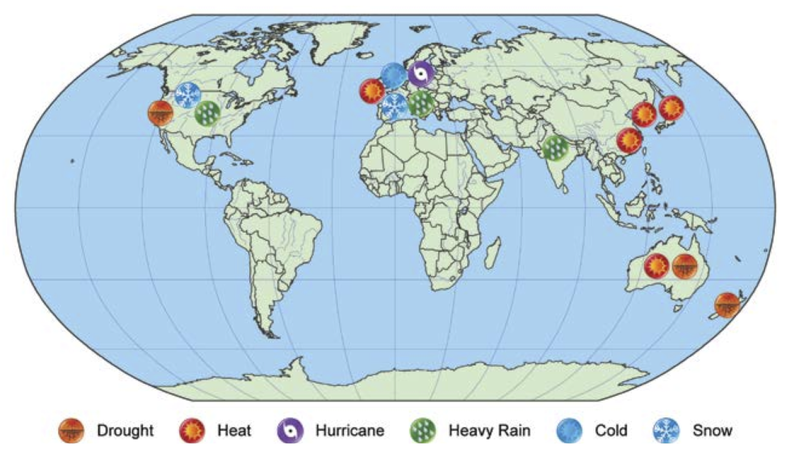 Extreme weersituaties wereldwijd in 2013. Bron:AMS