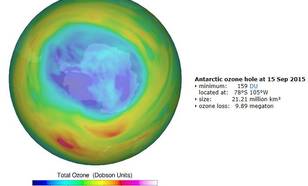 Ozongat boven de Zuidpool op 15 september 2015. Foto: Temis/KNMI