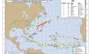 De hurricanes van 2015 Bron: National Hurricane Center
