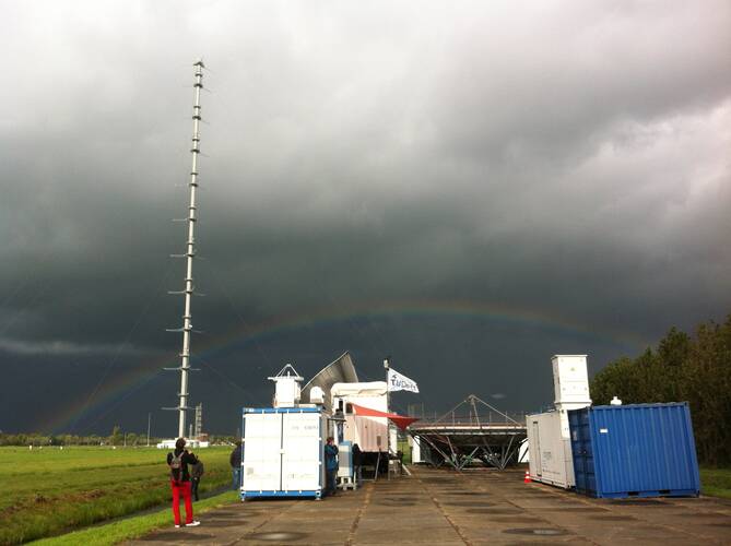 Het KNMI verricht continu wolkenwaarnemingen met meetinstrumenten op de Cabauw-observatorium met behulp van remote-sensing instrumenten ©KNMI.