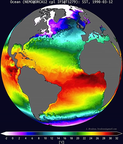 De zeewatertemperatuur in een klimaatsimulatie met het klimaatmodel EC-Earth.