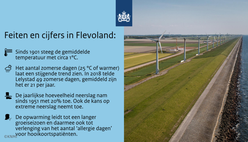 feiten en cijfers voor de regio flevoland