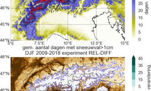 Boven: Gemiddeld aantal winterdagen (dec-feb) met sneeuwval in de Alpen zoals gesimuleerd in Harmonie (HCLIM38-AROME) over de periode 2009-2018. Onder: Relatieve verandering in aantal sneeuwdagen. De 1500m hoogtelijn is blauw gemarkeerd.