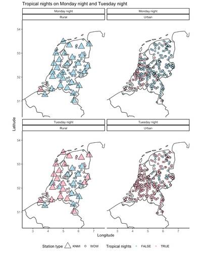 vier kaartjes van nederland met het optreden van een tropische nacht 19 juli 2022 (boven) en 20 juli 2022 (onder) op KNMI- en WOW-stations in landelijke (links) en stedelijke (rechts) omgevingen. 