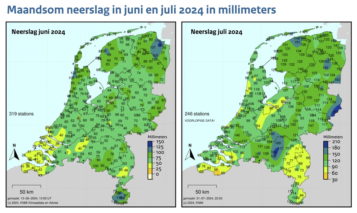 grafiek van de wereldgemiddelde temperatuur