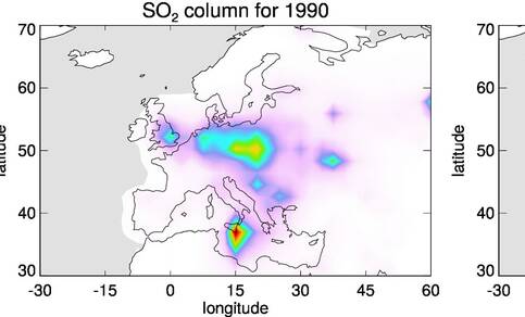 Figuur 2. Klimaatmodelsimulaties van de hoeveelheid SO2 in Europa in 1975, 1990, en 2005. De kleurenschaal is identiek aan die in figuur 1. De zwaveluitstoot van de Etna in Italië is constant is verondersteld. Bron: het ACCMIP project.