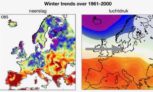 Trends in winter neerslag en luchtdruk in Europa over 1961-2000