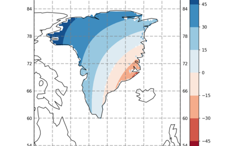 Figuur 2: De gevolgen aan de Nederlandse kust van het verdwijnen van ijs in verschillende delen van de Groenlandse ijskap, in procenten van de wereldgemiddelde zeespiegelstijging (Data: Mitrovica et al. 2018).