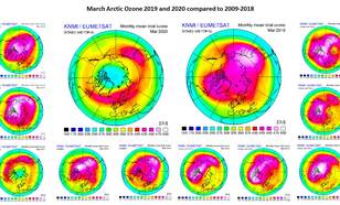 De waargenomen dikte van de ozonlaag in maart 2020 boven de Noordpool vergeleken met 2019 en de periode 2009-2018 (maandgemiddelden).