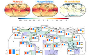 Fig. 2: Probability Ratio (PR) voor de verandering van het aantal maandelijkse hitte-extremen in een wereld met 2 °C opwarming. Uitsplitsing van totale PR (rood) in PR door verandering in gemiddelde (blauw) en PR door verandering in variabiliteit (geel).