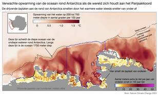 Kaart met in kleur de opwarming van het oceaanwater op 200 tot 700 meter diepte en het van onderaf afsmelten van ijsplaten in West-Antarctica berekend voor de periode 2006 tot 2100. 