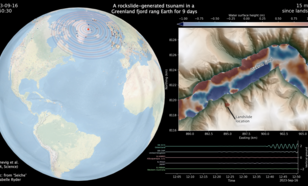 Figuur 2: (links) Locatie van de Dickson Fjord (rode ster) op Groenland. De landverschuiving zorgde voor een seiche in de Dickson fjord die negen dagen duurde en koppelde als seismische golf. Bron: Stephen Hicks; Kristian Svennevig; Alexis Marbeouf 