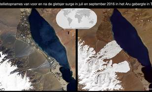 Gletsjer surges in het Aru gebergte