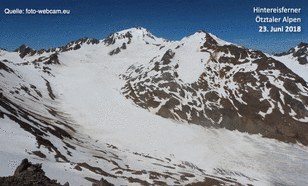 Animatie van beeldopnamen van de gletsjer Hintereisferner eind juni in de jaren 2018 t/m 2022. Dit jaar ligt de helft van de gletsjer al onbeschermd op 22 juni.
