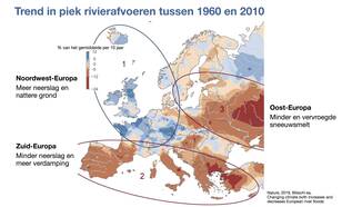 Kaart van Europa met de verandering in piekafvoeren in kleur weergegeven
