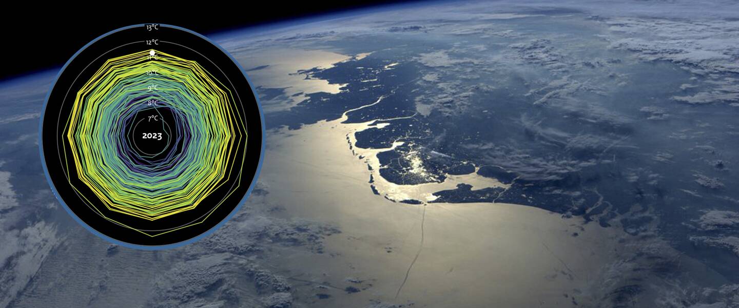 Nederland gezien vanuit het International Space Station